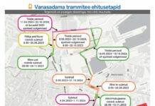 Liikluskorralduse muudatused Tallinna kesklinnas